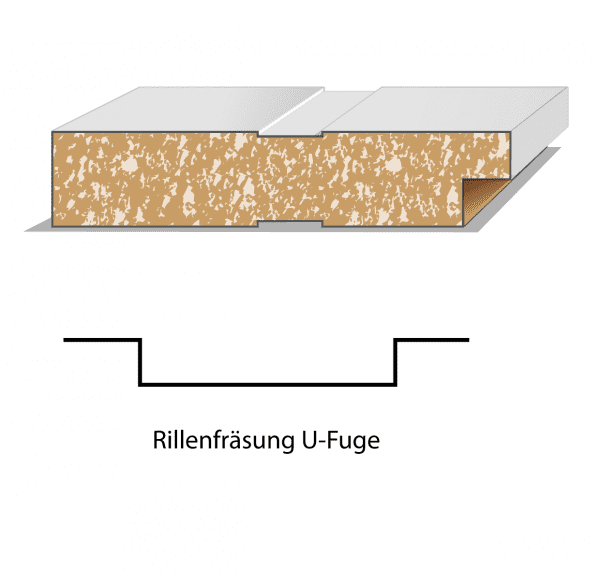 Design Innentür Style 1 Weißlack