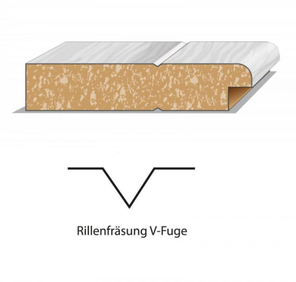 Design Innentur Style 14 Weisslack V Fuge Topdoors De